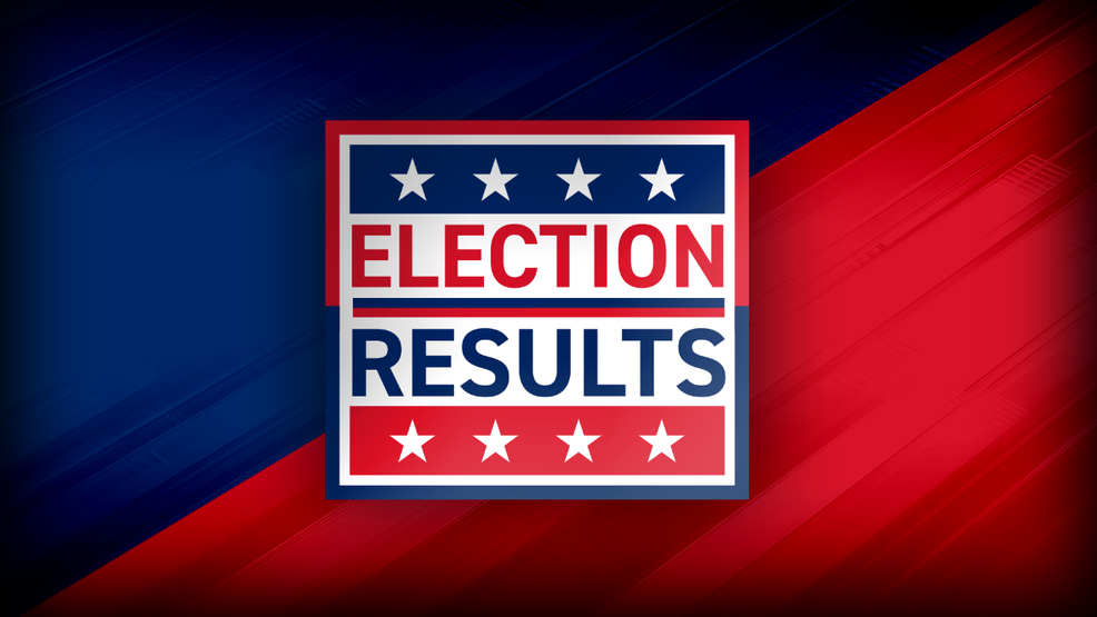 2020 Virginia Republican Primary results