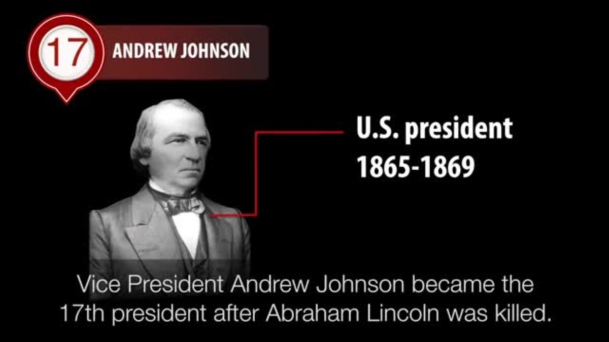 Andrew Johnson: Impeached