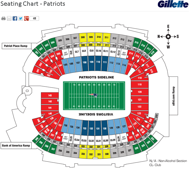 Charitybuzz: New England Patriots Season Tickets! 2 Club ...