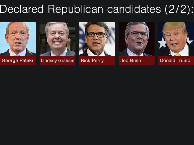 Declared Republican candidates (1/2)