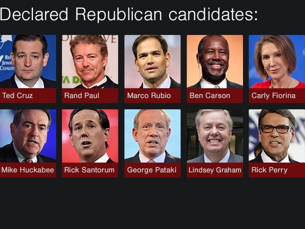 Declared Republican candidates (2/2)