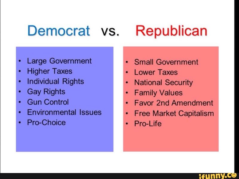 Democrat vs. Republican