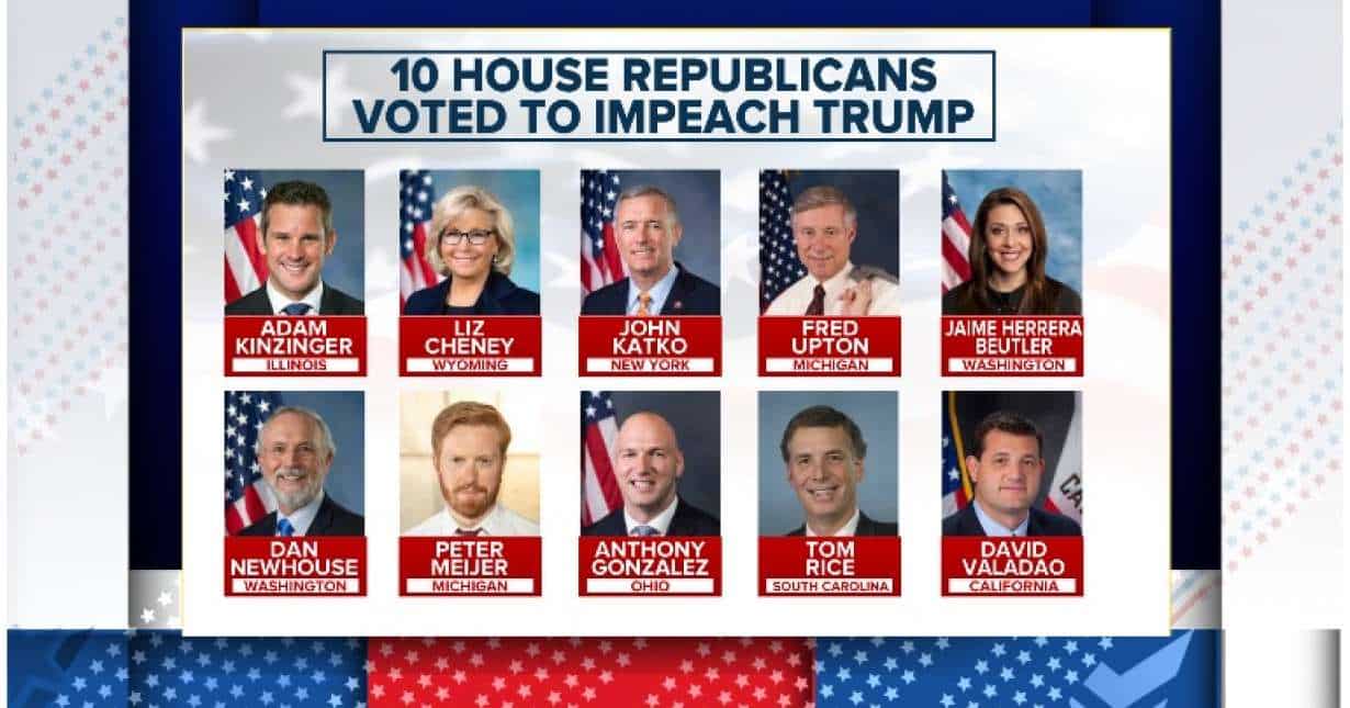 Donald Trump impeachment: These 10 Republicans voted ...