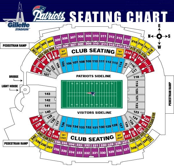 Gillette Stadium Seating Numbers? : Patriots