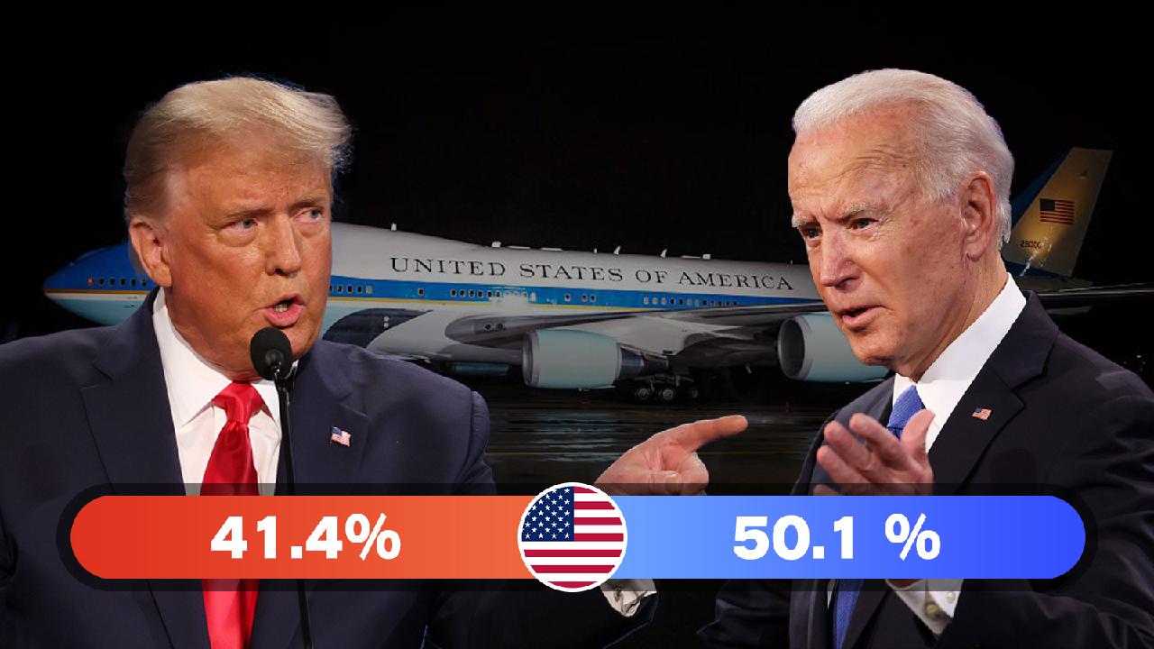 Graphics: Biden wins snap debate polls, Trump closes in battlegrounds ...