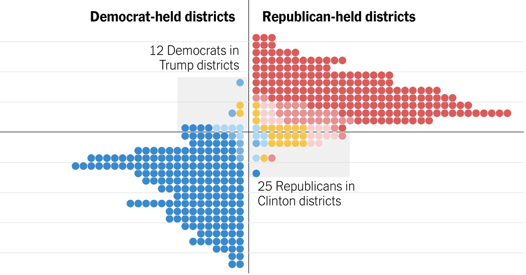 How Many Seats Did The Democrats Win The House In 2018 ...