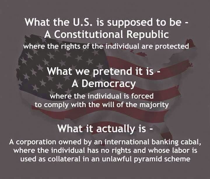 jobsanger: Republic, Democracy Or Corporation
