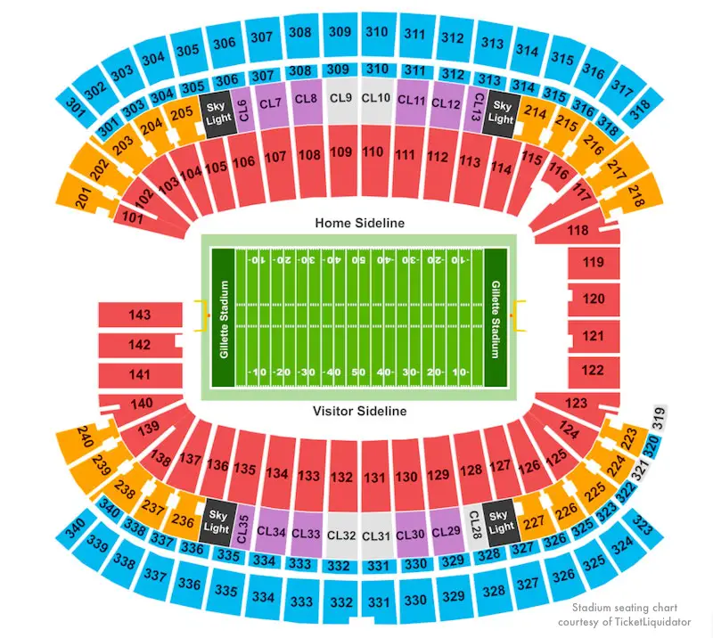 New England Patriots Schedule, Discounts, Tickets 2022