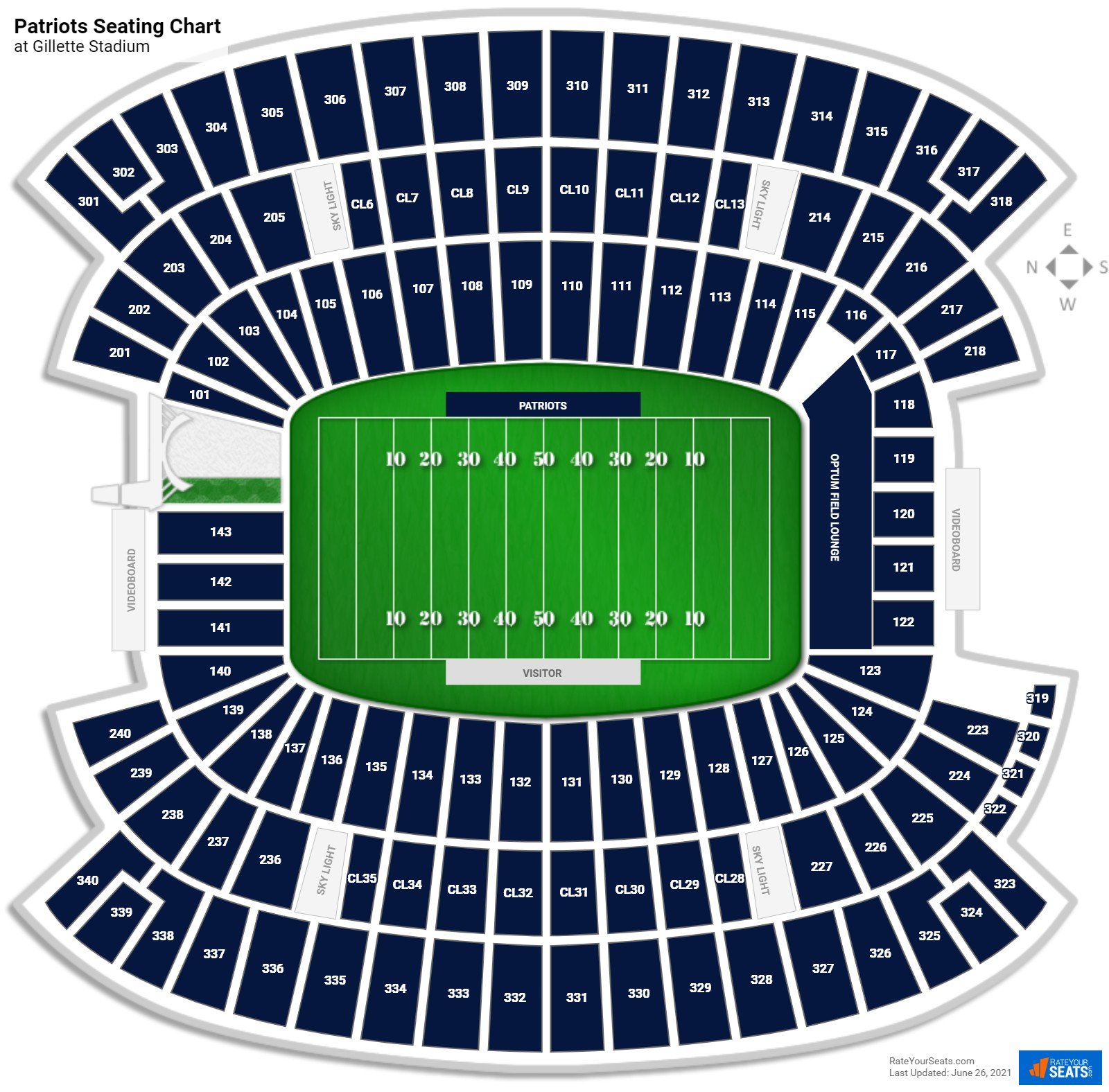 New England Patriots Seating Chart