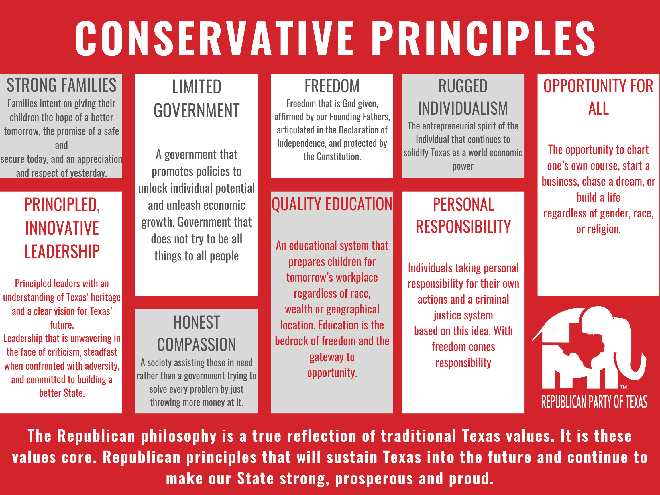 Our Conservative Principles