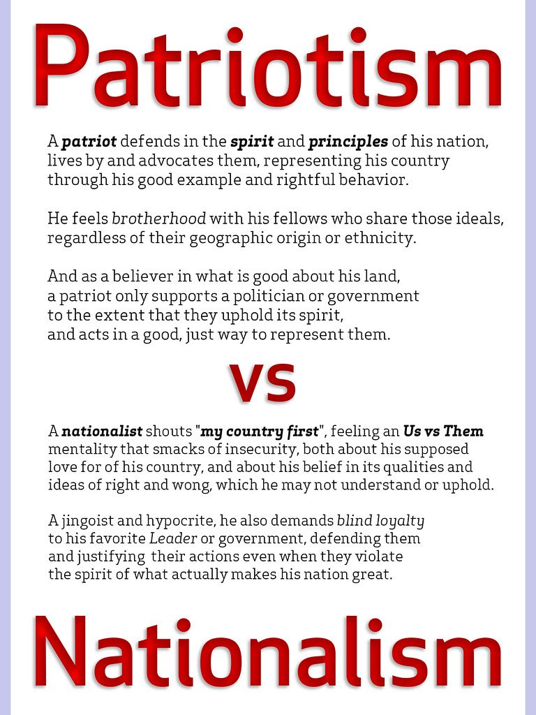 Patriotism vs Nationalism