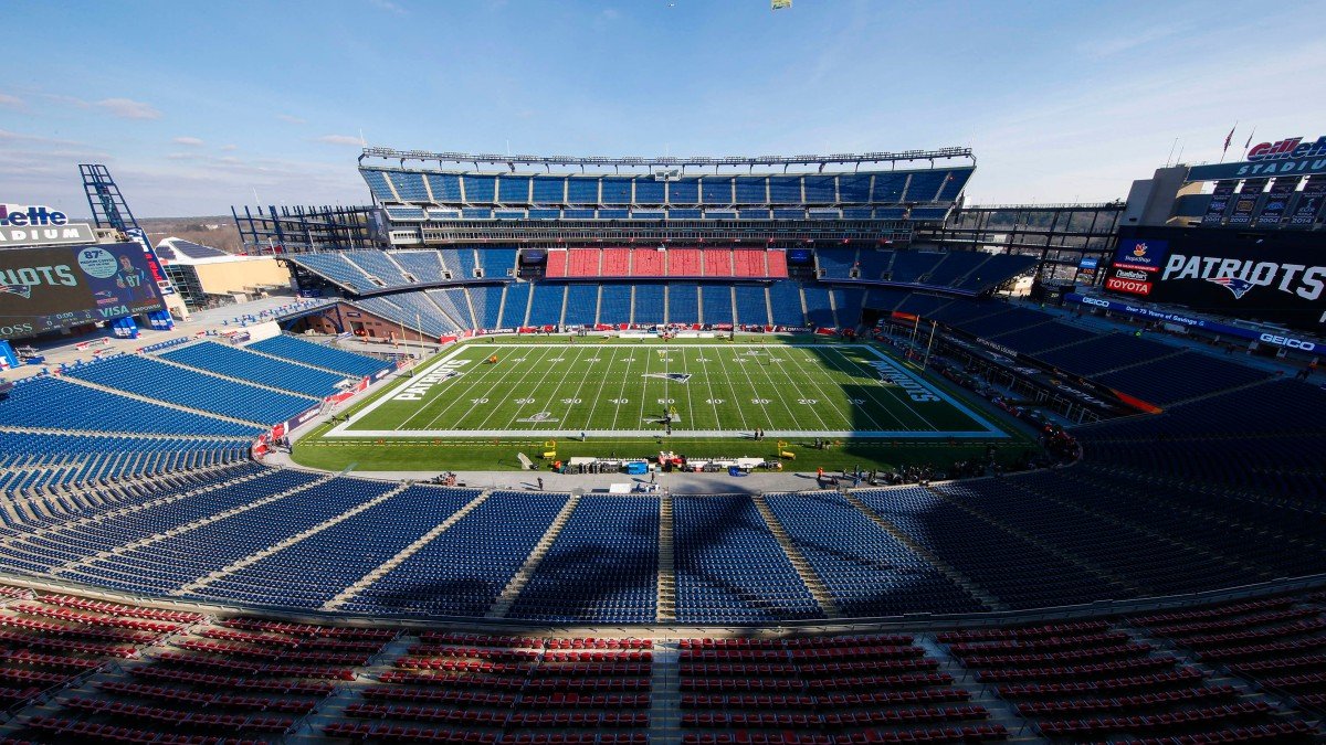 Patriots to Offer Free Parking at Gillette Stadium, If Fans Are Allowed ...