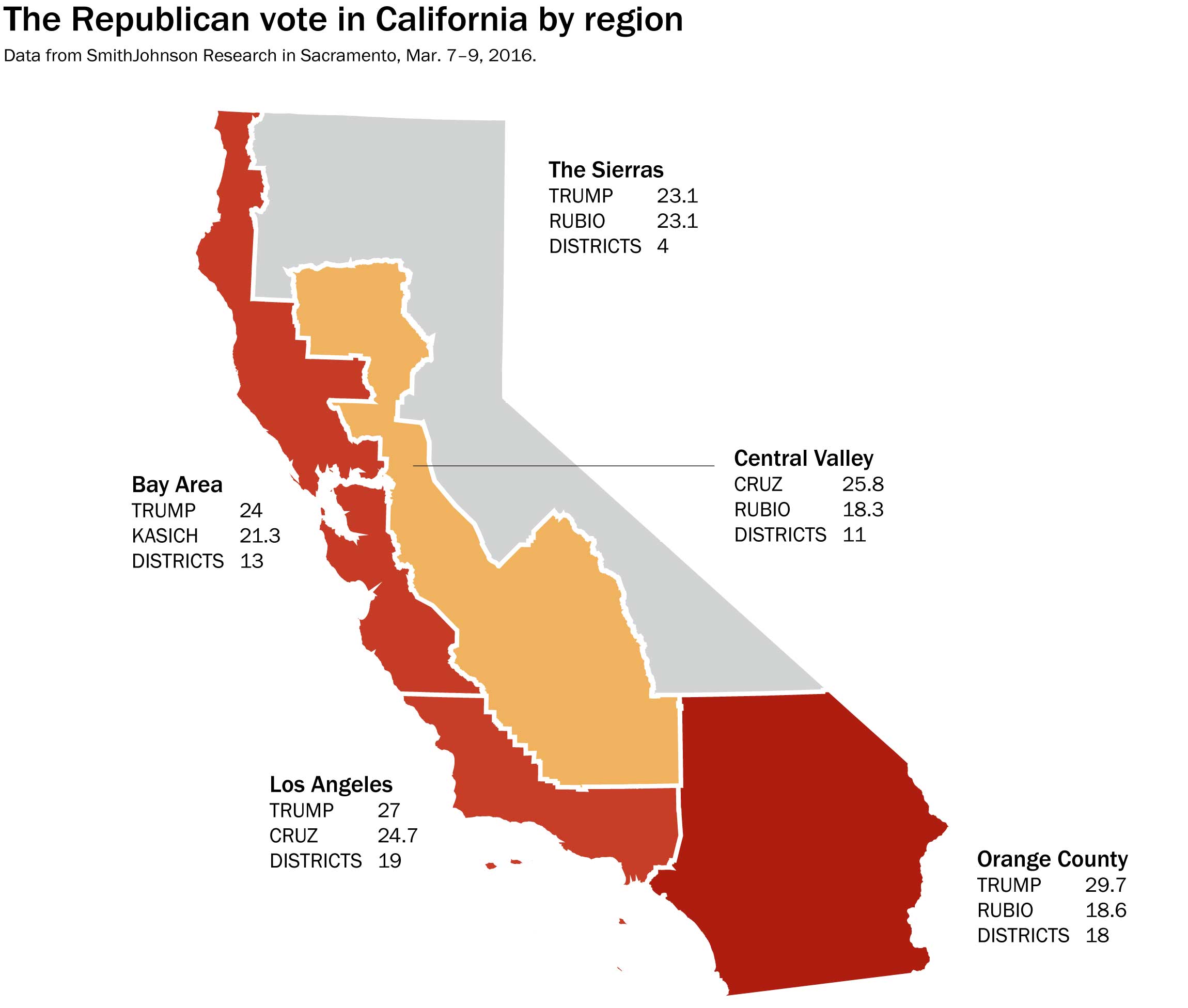 Republican Counties In California Map
