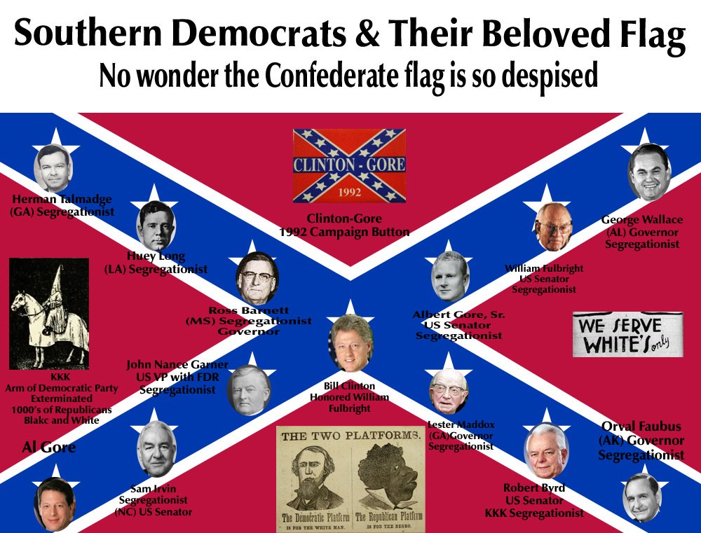 The Confederate Flag is also the Democrat Party Flag ...