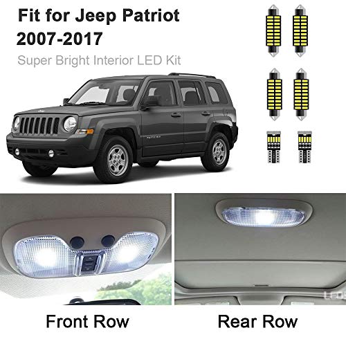 Top 10 Best Tires For A Jeep Patriot Reviews With Scores