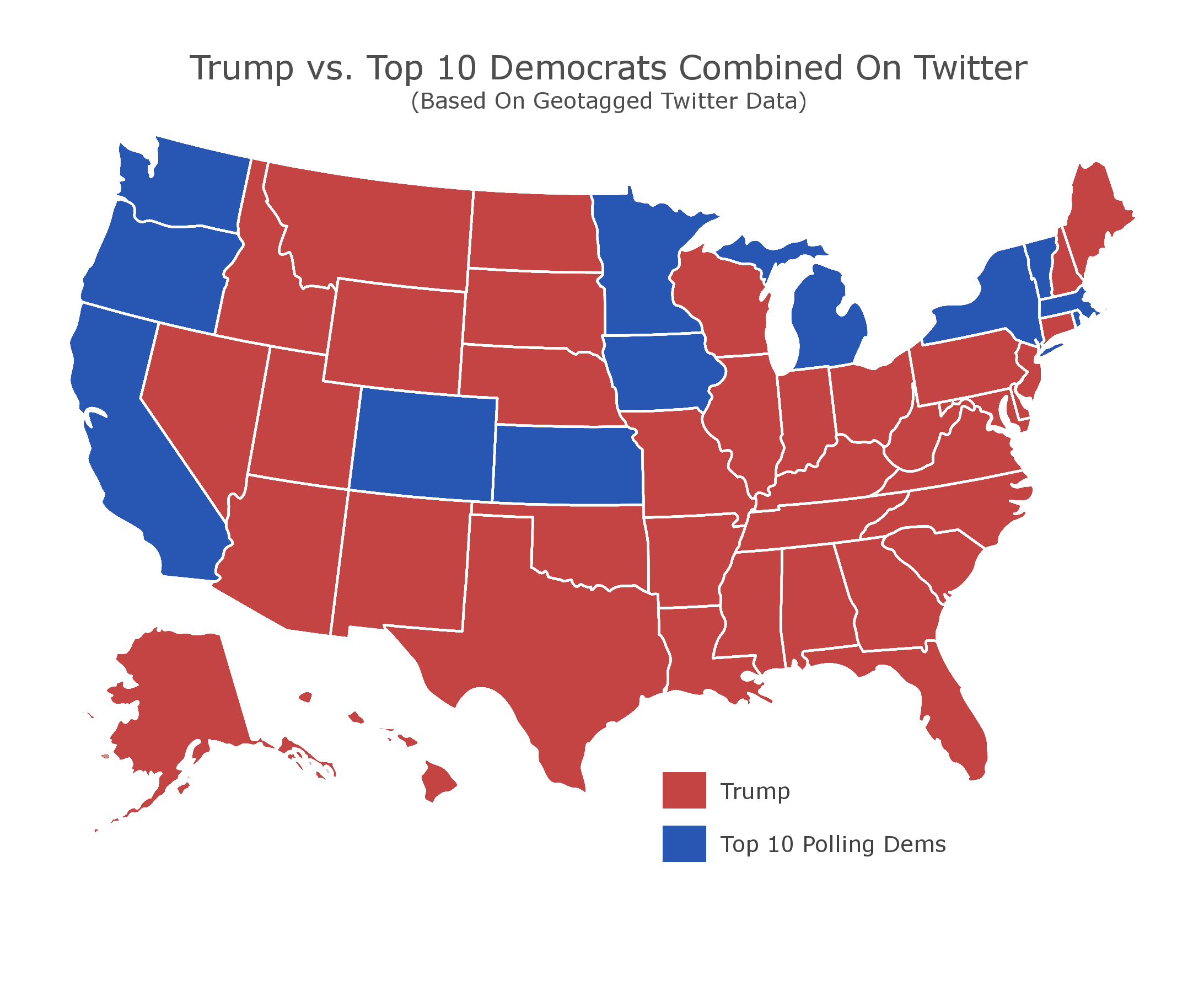 Trumpâs Twitter tops all leading 2020 Democrats in most states ...