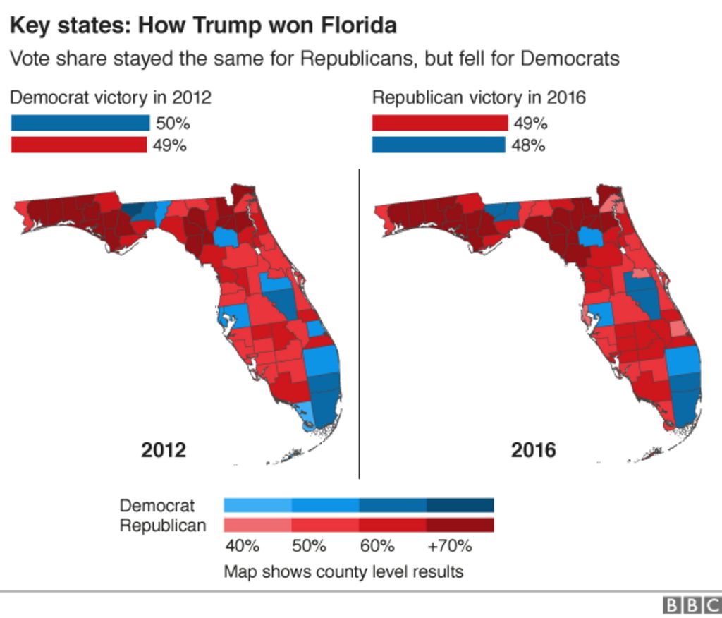 US election 2016: Trump victory in maps